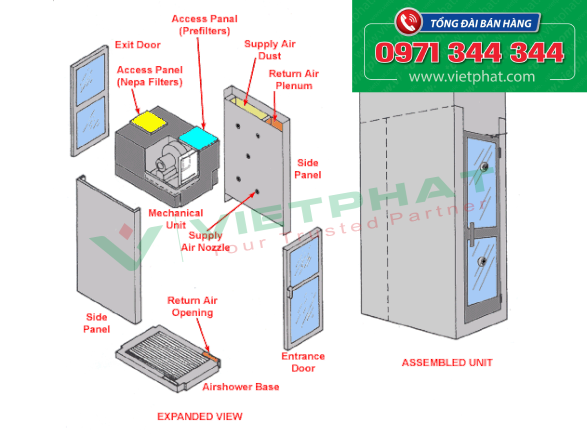 Buồng thổi khí Air Shower