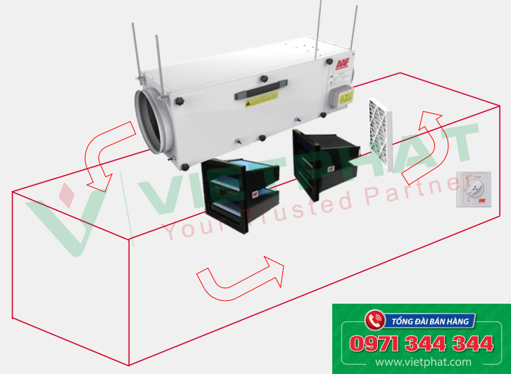 Máy lọc không khí PurAir 350C