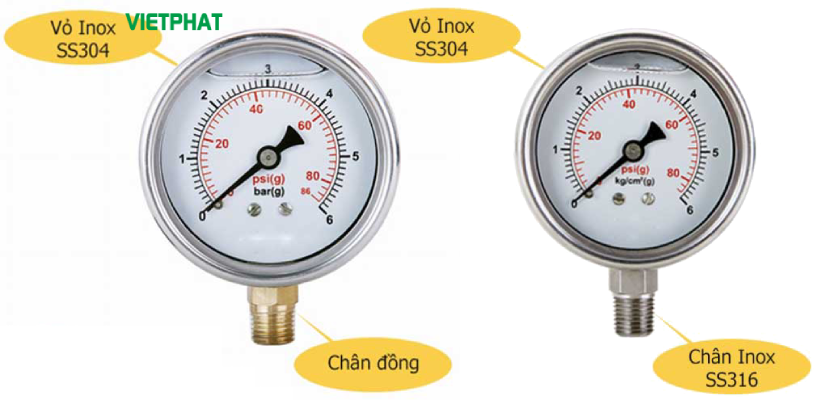 Vật liệu của đồng hồ đo áp suất quyết định giá mắc hay rẻ