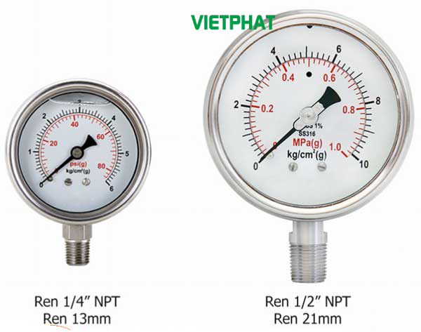 Kích thước ren kết nối