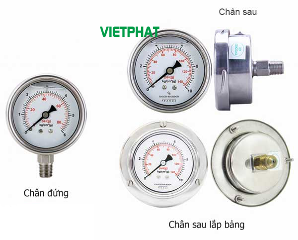 Kiểu kết nối của đồng hồ áp suất