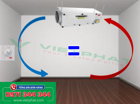 Positioning - 350C - ceiling mount - expose