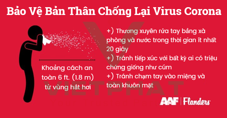 Để phòng tránh sự lây nhiễm Virus Covid-19, AAF Flanders đã đưa ra những biện pháp phòng ngừa giúp phòng tránh bệnh.