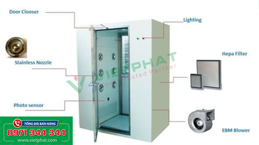 Cấu tạo buồng thổi khí air shower