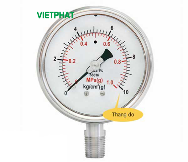 Vật liệu của đồng hồ đo áp suất quyết định giá mắc hay rẻ