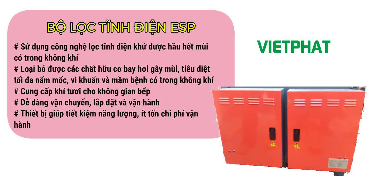 Bộ lọc tĩnh điện là gì