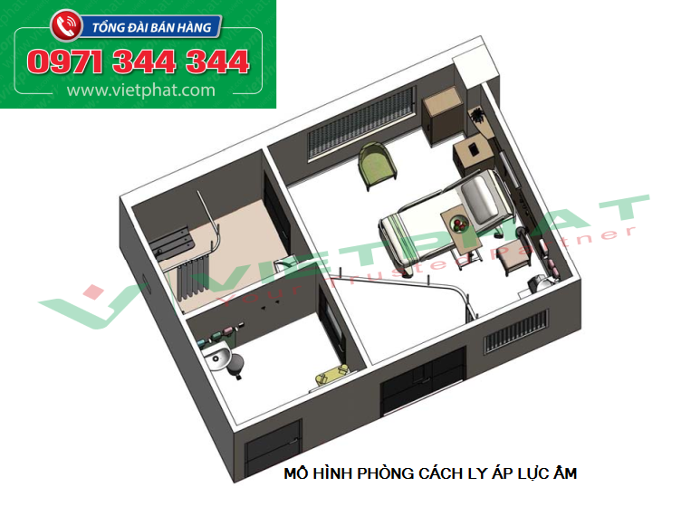 Cấu tạo của phòng áp lực âm