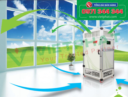 Tạo áp lực dương với máy lọc không khí