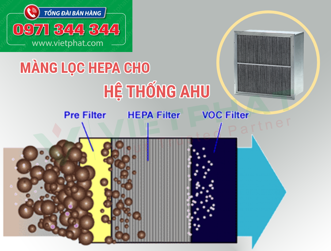 Mua màng lọc HEPA hiệu quả cao