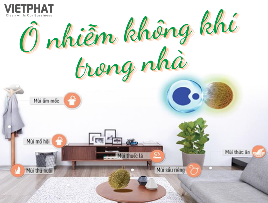 Ô nhiễm không khí trong nhà