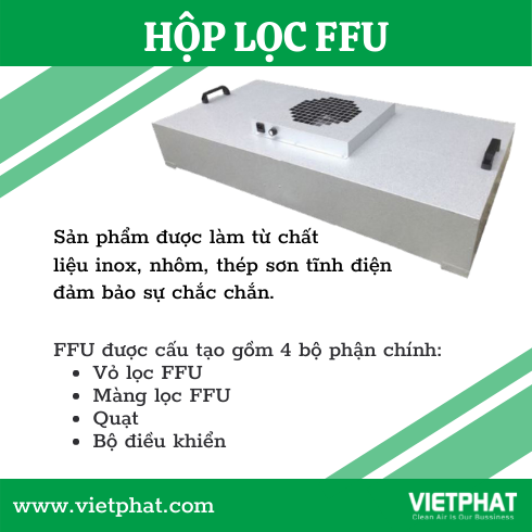 Hộp chứa lọc có quạt (FFU)