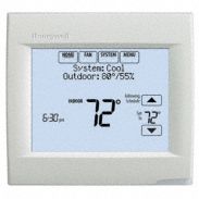 Bộ Điều Khiển HVAC