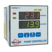 Bộ Điều Khiển Mức