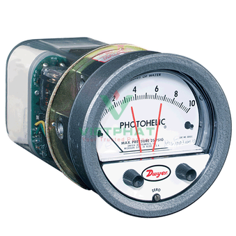 Series A3000 Series A3000